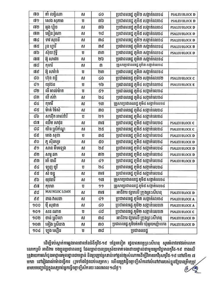 C696CB7F-C6FC-4AAA-85F5-C104C24C9ABB