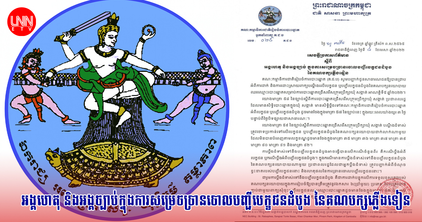 គណៈកម្មាធិការជាតិរៀបចំការបោះឆ្នោត ស្តីពី អង្គហេតុ និងអង្គច្បាប់​ក្នុងការសម្រេចច្រានចោលបញ្ជីបេក្ខជនដំបូង នៃគណបក្សភ្លើងទៀន