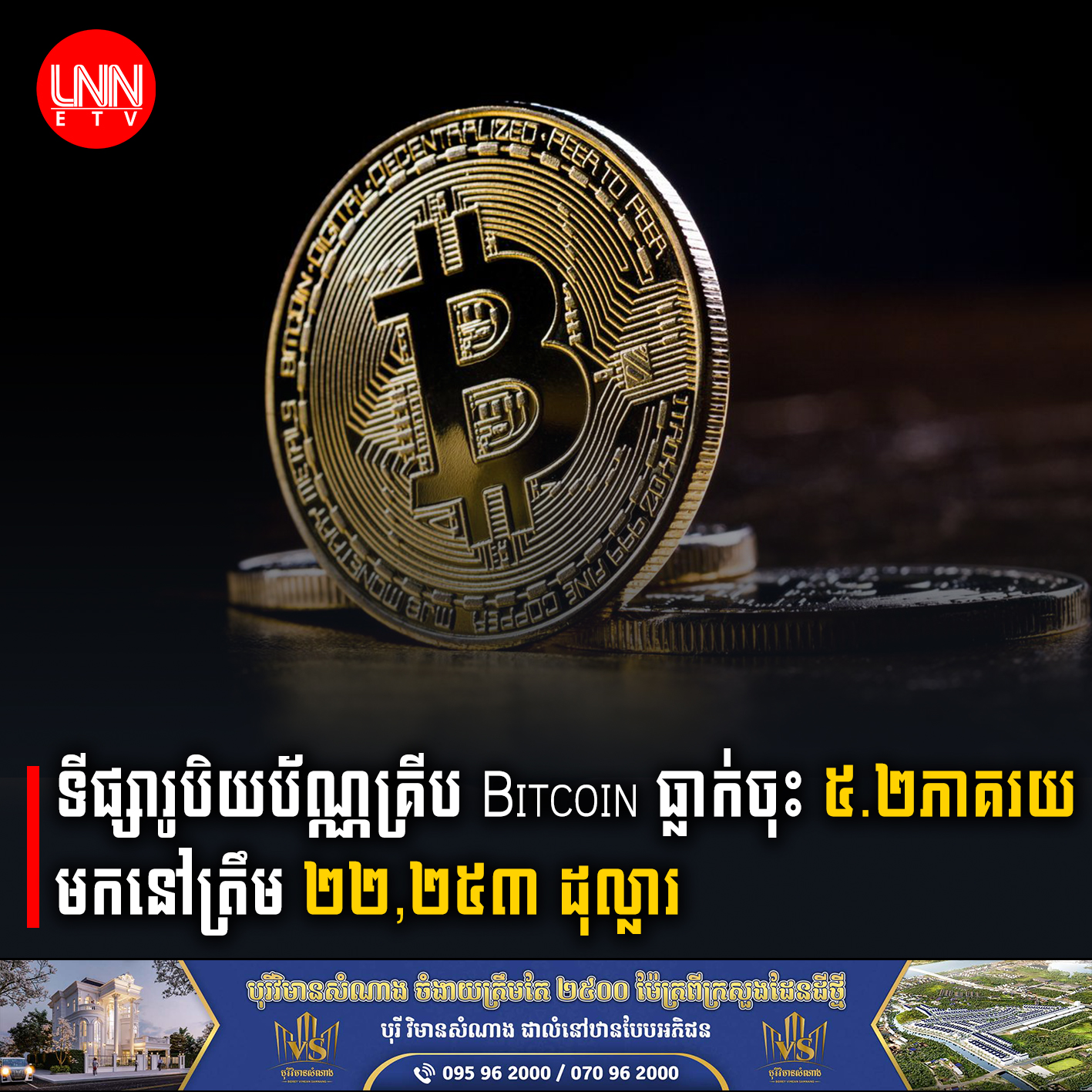 ទីផ្សារូបិយប័ណ្ណគ្រីប Bitcoin ធ្លាក់ចុះ ៥.២ភាគរយមកនៅត្រឹម ២២,២៥៣ដុល្លារ